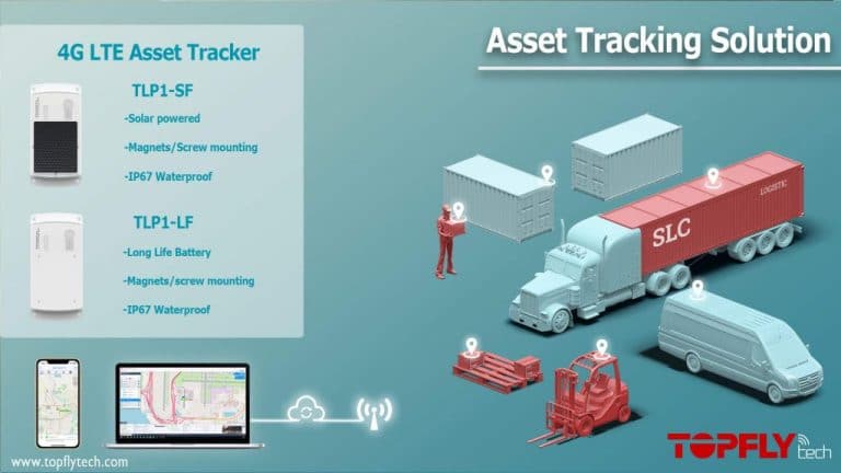 SOLUTION | ASSET TRACKING