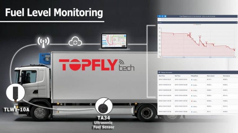 SOLUTION | FUEL MONITORING
