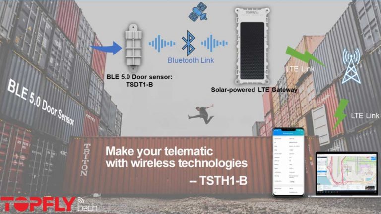 SOLUTION | WIRELESS CONTAINER DOOR MONITORING