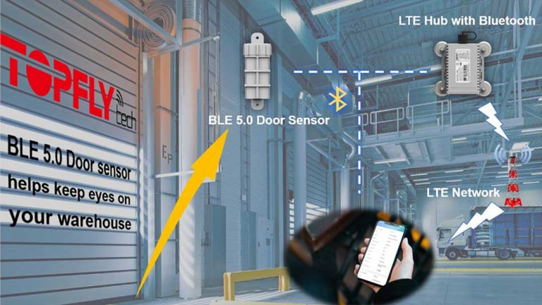 PRODUCT | DOOR SENSOR