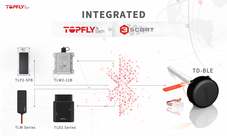 Integration | BLE Fuel Sensor