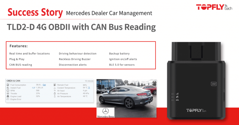 Success Story | Mercedes Dealer Car Management