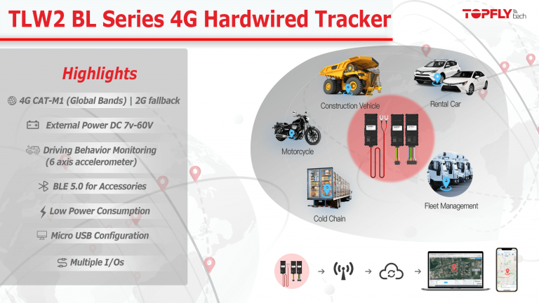 Product | TLW2 BL Series Hardwired Tracker