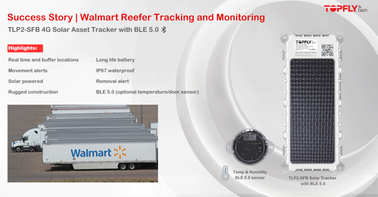 Success Story | Walmart Reefer Cold Chain Monitoring