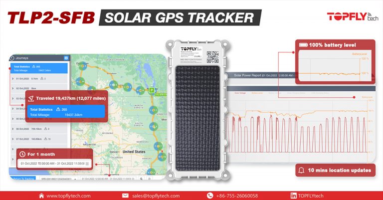 Limitless Battery in Asset Tracking