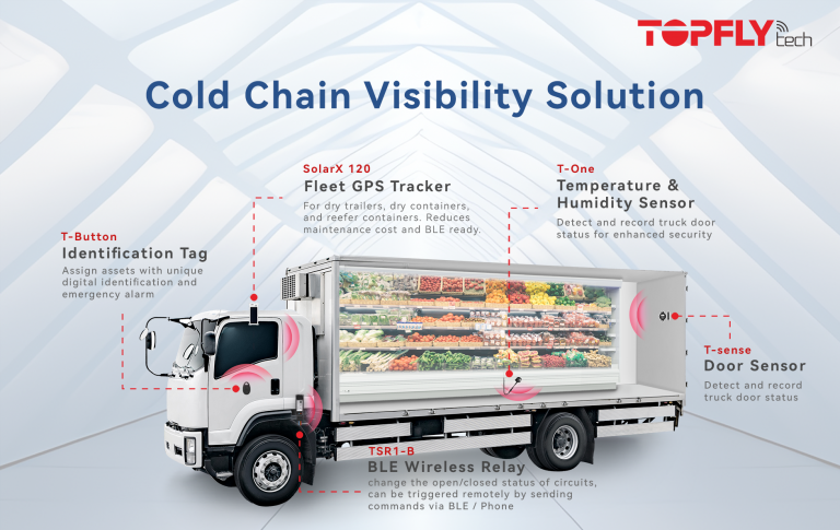 Cold chain visibility transport cargo truck container auto car trailer with TOPFLYtech cold chain monitoring Devices