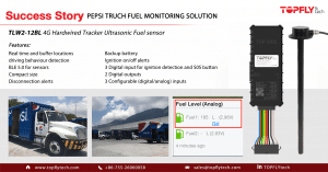 Fuel Monitoring Solution TA34+Hardwired Tracker by TOPFLYtech
