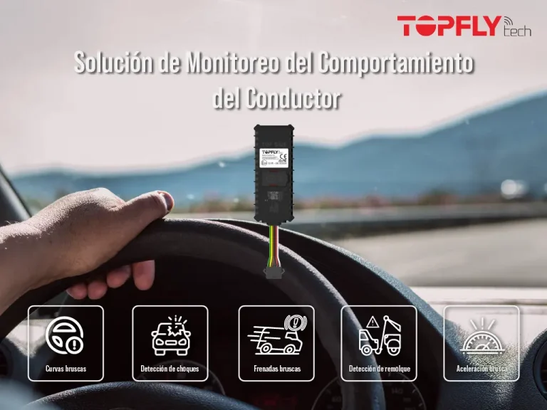 Aplicación – Solución de Monitoreo del Comportamiento del Conductor