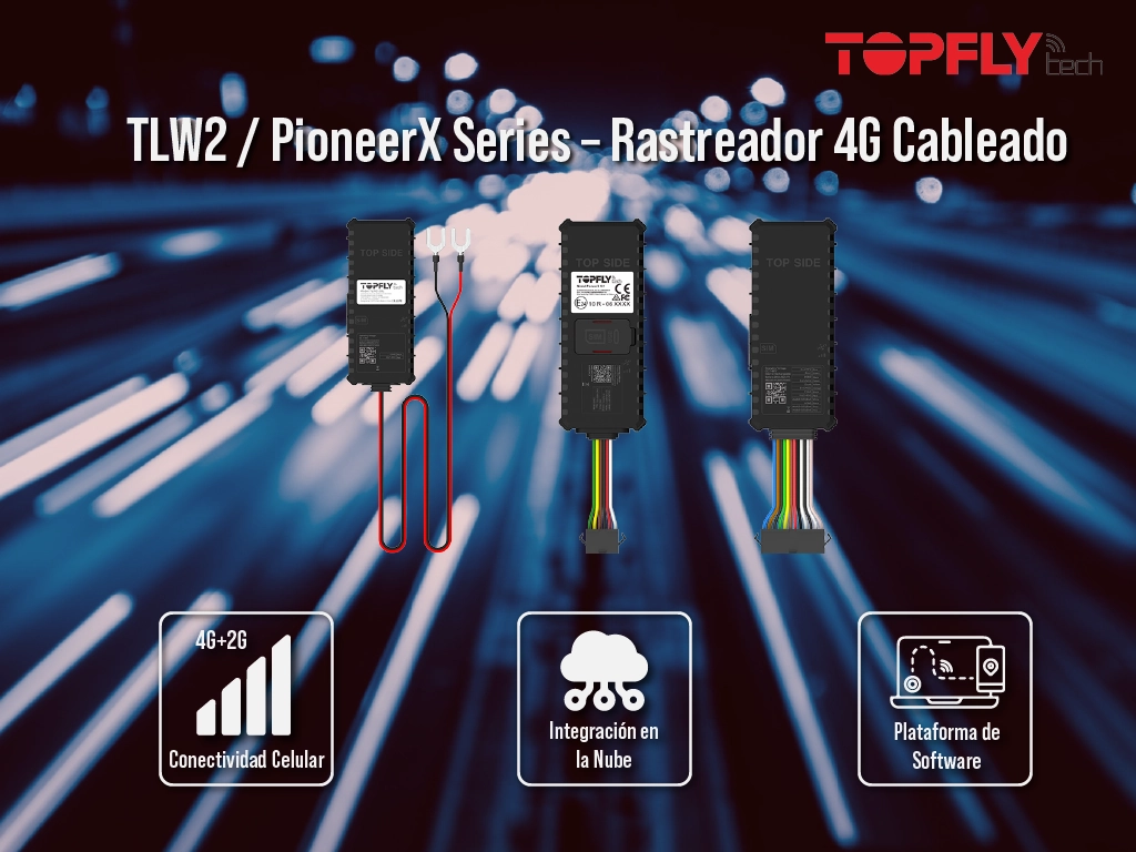 Rastreadores de Hardware de TOPFLYtech
