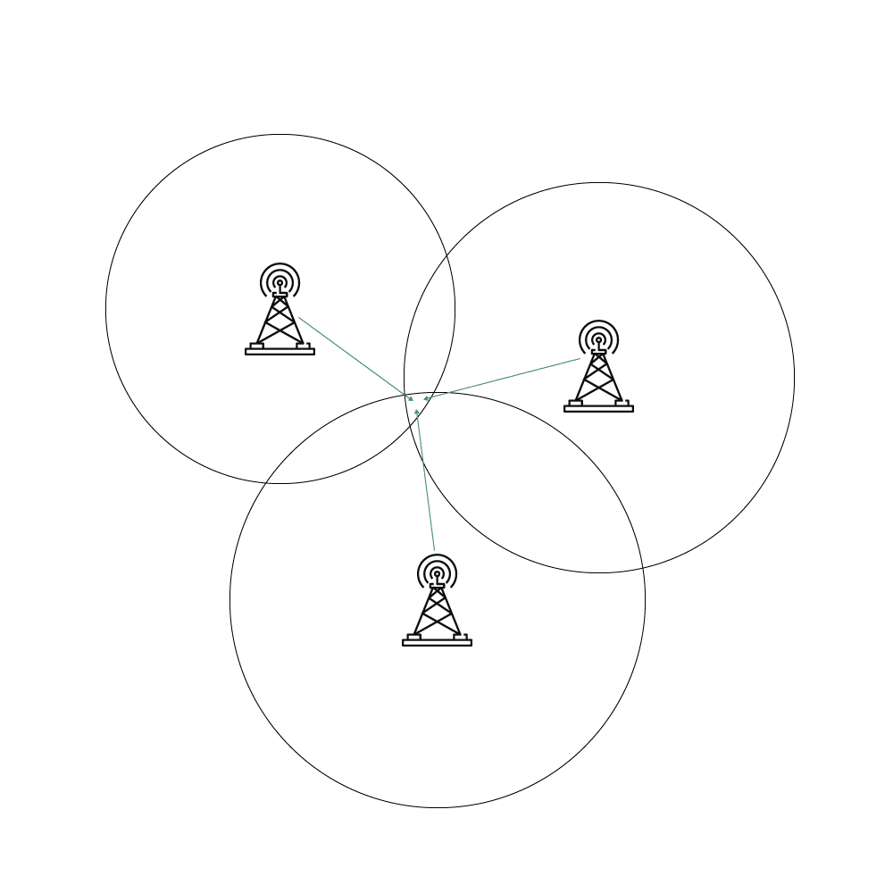 WiFi Positioning Explained: How WiFi Triangulation Keeps Tracking Alive When GPS Fails